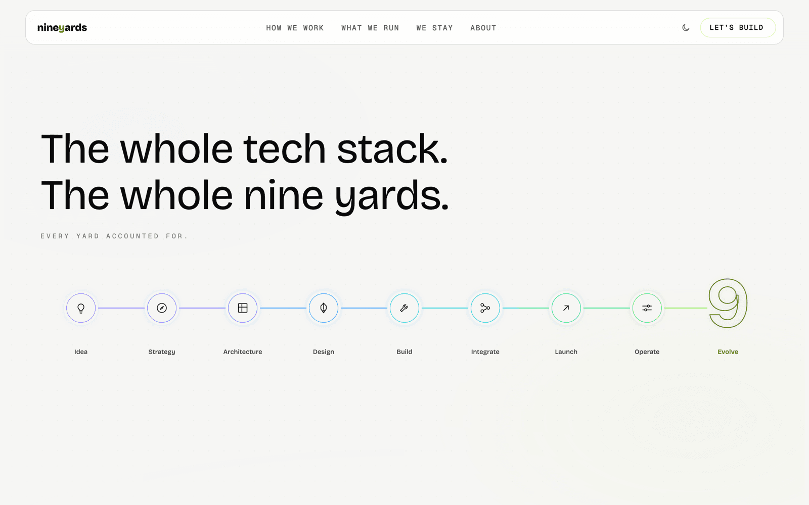 NineYards.ai interface